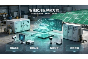 智能化升级解决方案